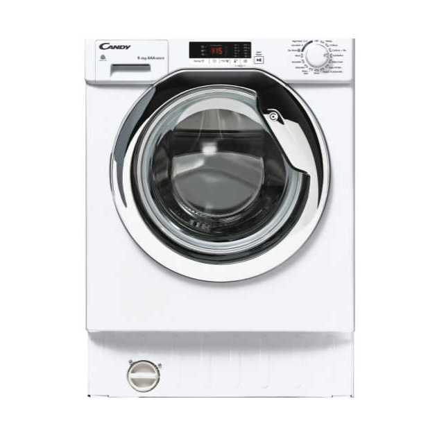 Candy washerdryer range. Wash and dry without worries Candy